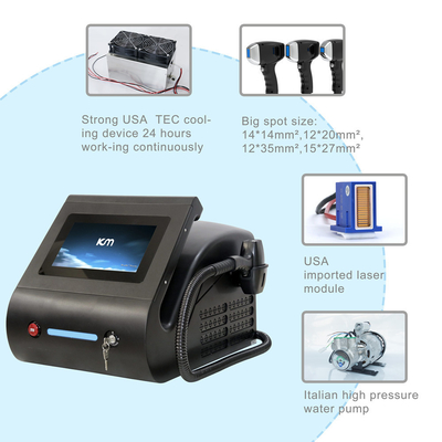 Mesin Laser Diode Portable 808nm dengan NO Q-Switch Technology
