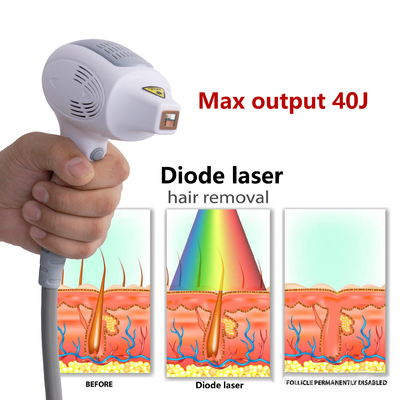 Home Mini Portable Diode Laser Machine Mesin Penghilang rambut gaya stasioner