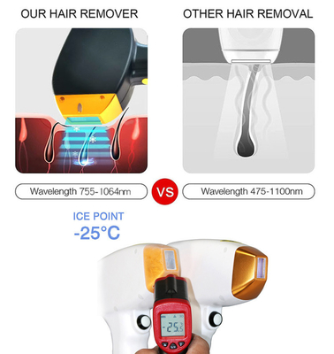 800W - 1600W Diode Laser Hair Removal Machine 3 Gelombang 808nm 755nm 1064nm