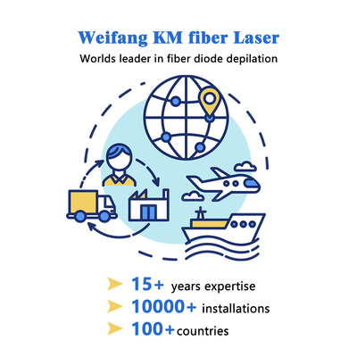 Mesin Laser Fiber Laser Rambut Rambut Rambut Rambut Rambut Permanen Portable