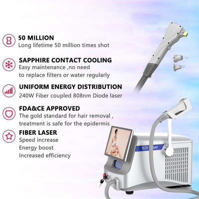 3 panjang gelombang Fiber Laser Hair Removal Machine Spot Disesuaikan 14*14mm 12*20mm 12*35mm