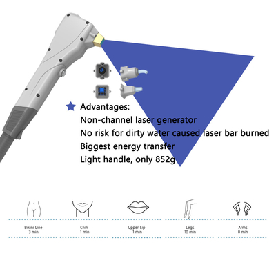 Mesin Pemutih Kulit Penghilang Rambut Serat Laser 1-180J/cm2