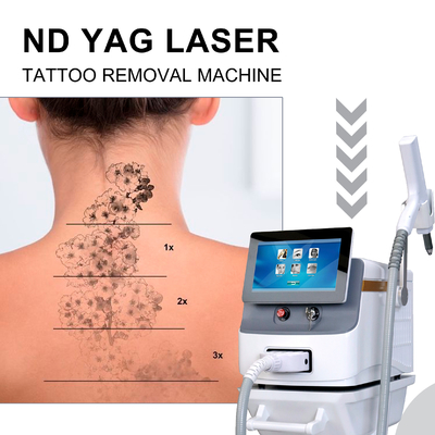 Mesin Laser Picosecond Portable 1064nm 532nm Pico Laser Mesin Penghapusan Tato
