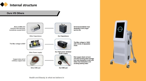 4 Handle RF EMS Machine Professional EMS Neo Machine Untuk Membentuk Tubuh