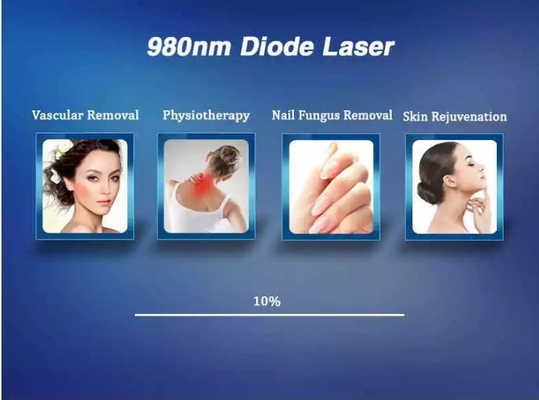 Peremajaan Kulit Mesin Laser Dioda 980nm Mesin Penghapusan Vein Laba-laba Laser Portable