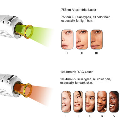 Mesin Penghilang Bulu Super Alexandrite Laser 755nm Alexandrite Laser Pulsa Panjang Nd Yag 1064 Laser Vaskular 755 Alex
